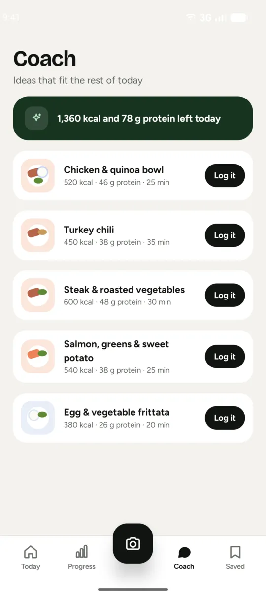 Meal ideas that fit the remaining calories and protein.